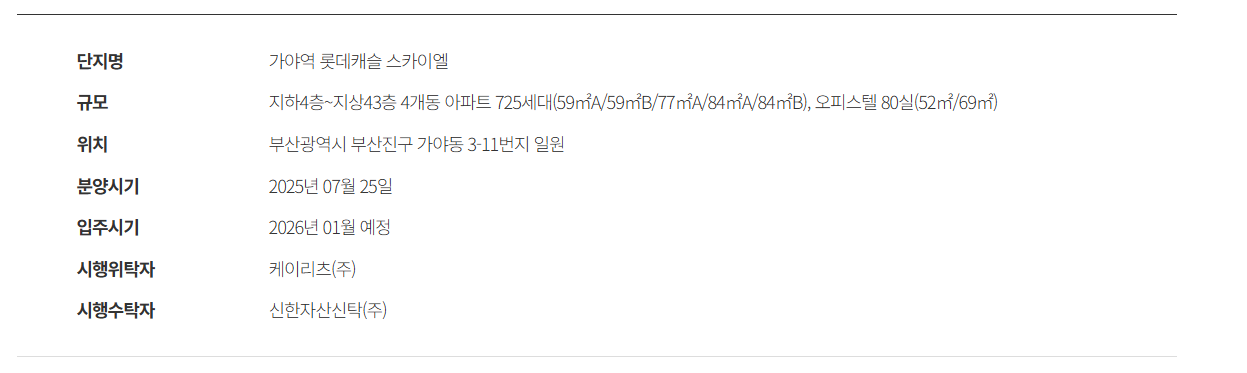 가야역 롯데캐슬 모델하우스_사업개요